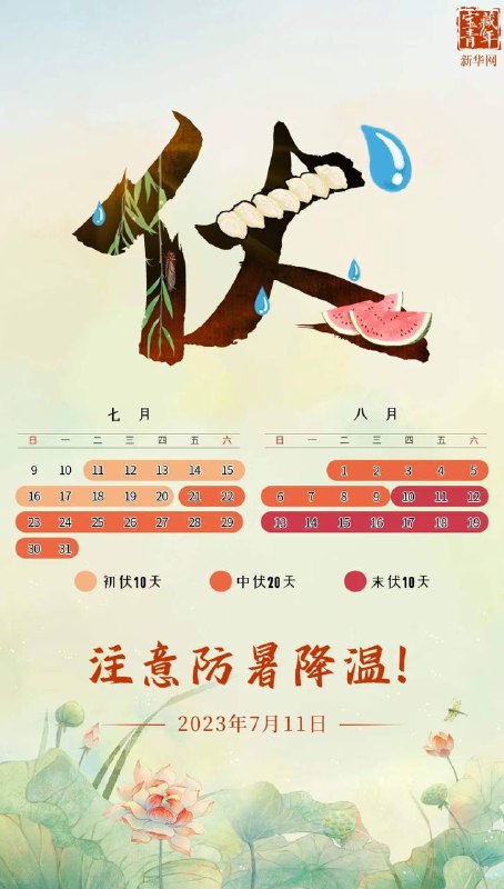 2023年三伏天的时间表初伏：2023年7月11日-7月20日，共10天中伏：2023年7月21日-8月9日，共20天末伏：2023年8月10日-8月19日，共10天