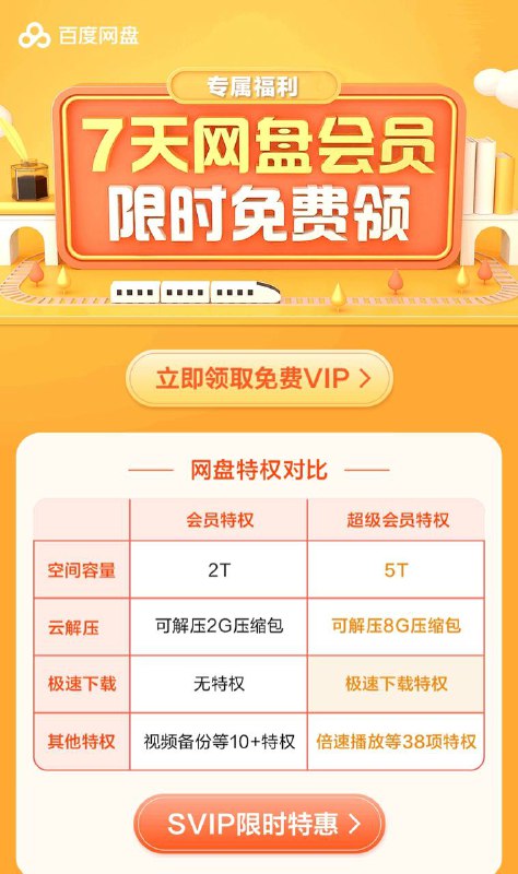 百度网盘会员7天